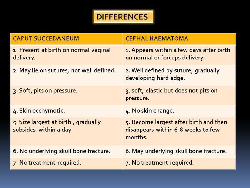 caput succedaneum vs cephalohematoma