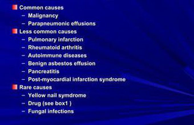 Cause of pleural effusion