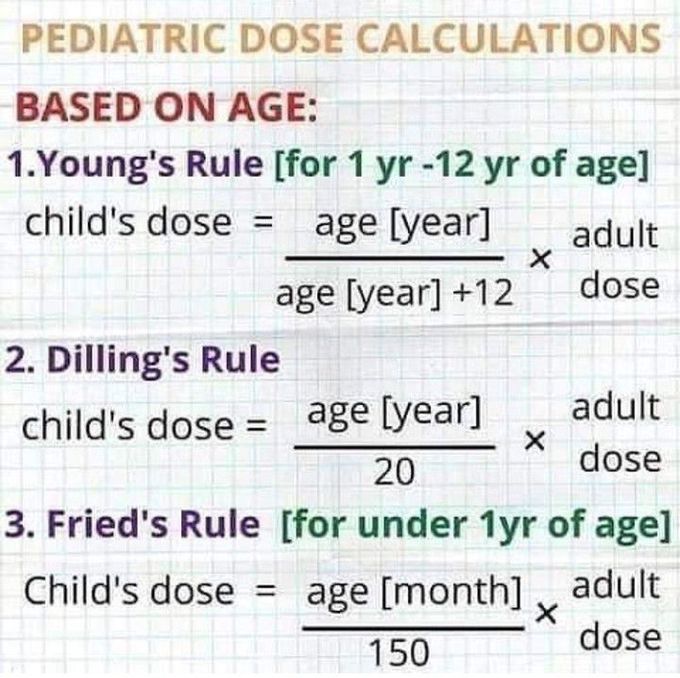 Pediatric dosage calculation rules