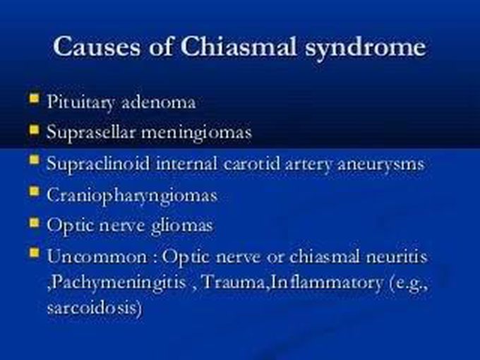 These are the causes of Chiasmal syndrome