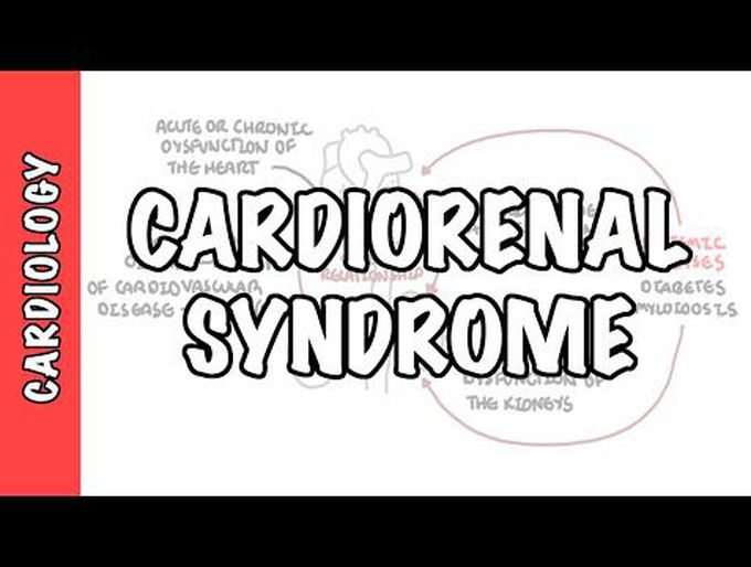 Cardiorenal Syndrome - classification, mechanism, pathophysiology, treatment