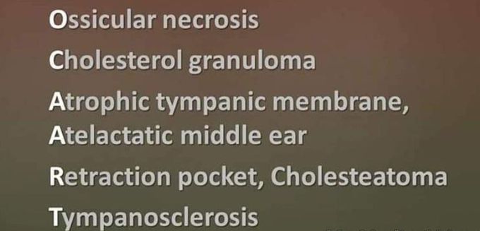 Sequelae of Chronic Suppurative Otitis Media - Mnemonic