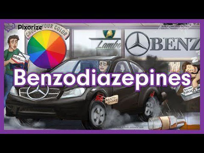 Benzodiazepines- Mnemonic pictogram