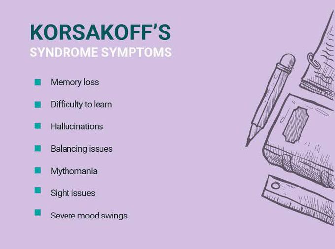 These are the symptoms of Korsakoff's syndrome