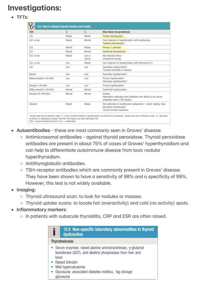 Hyperthyroidism III