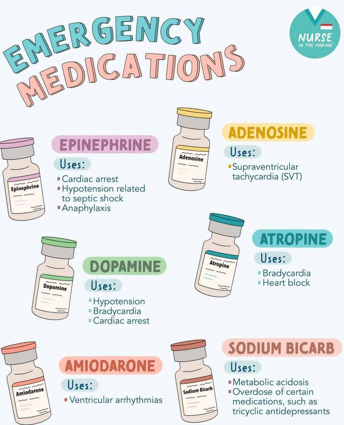 Emergency Medications