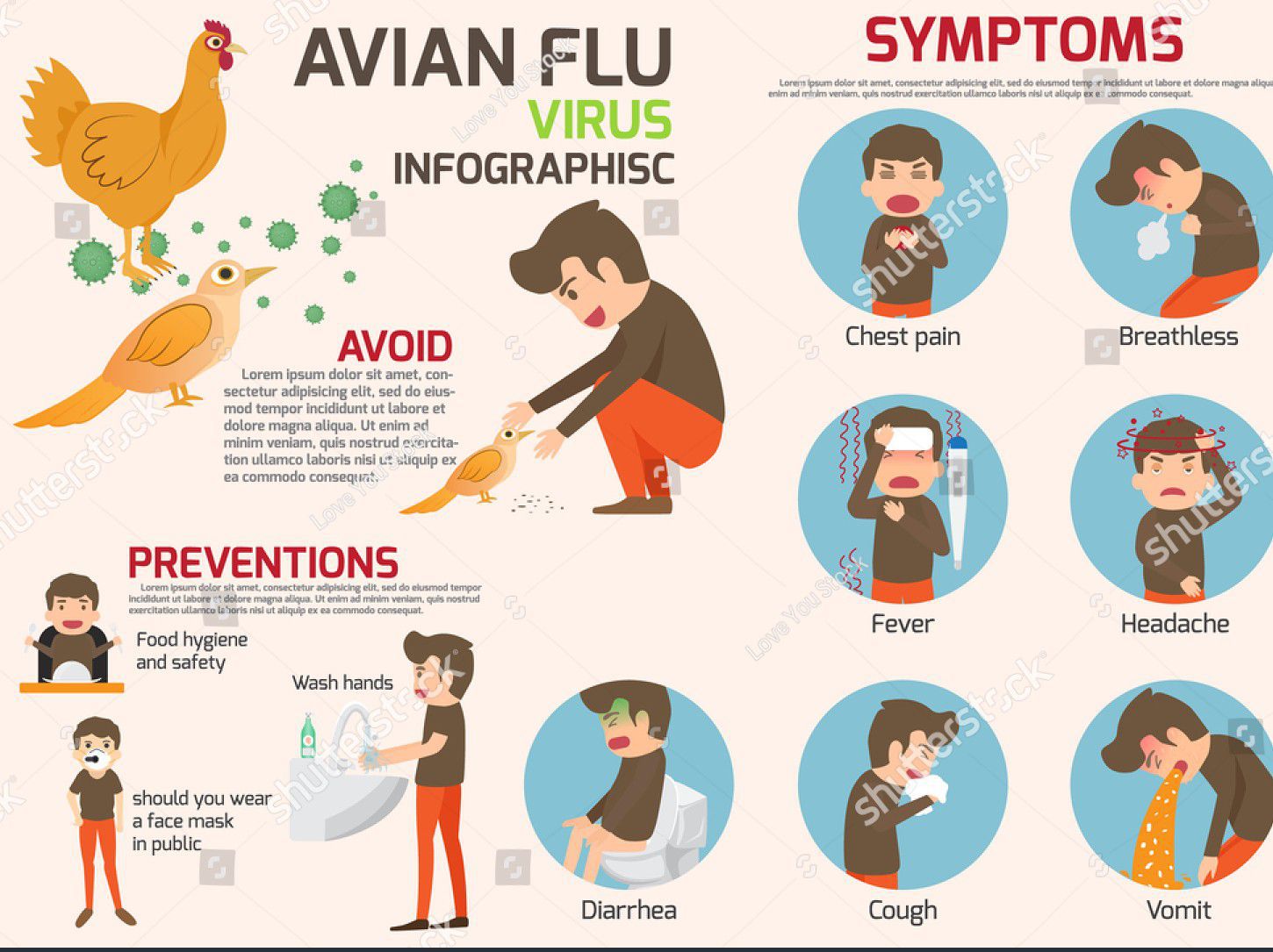 Avian Influenza Medizzy 6753