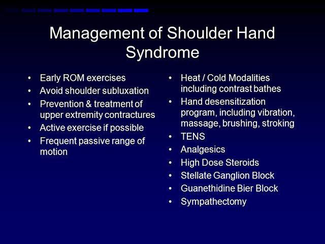 mamagement-of-shoulder-hand-syndrome-medizzy