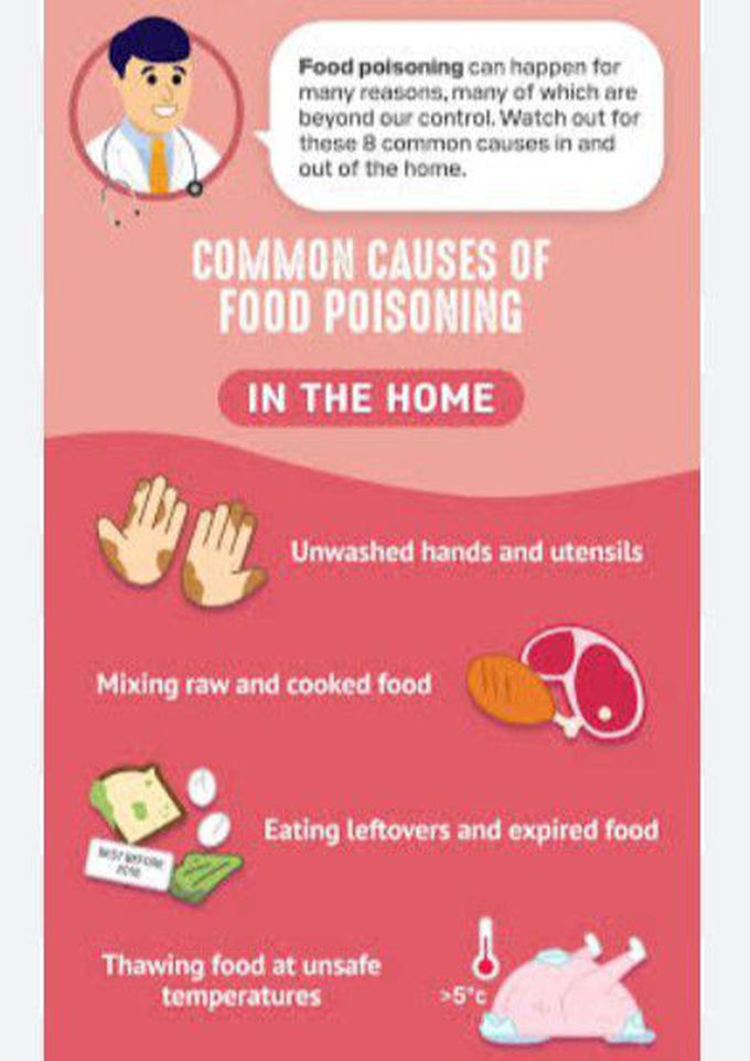 Cause of Food poisoning