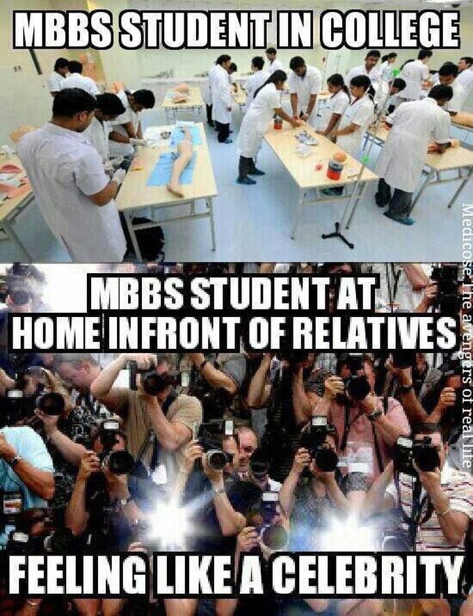 I AM RIGHT OR WRONG...?