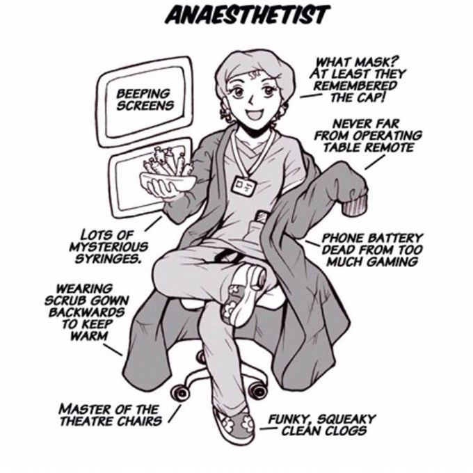 How to spot a anaesthetist