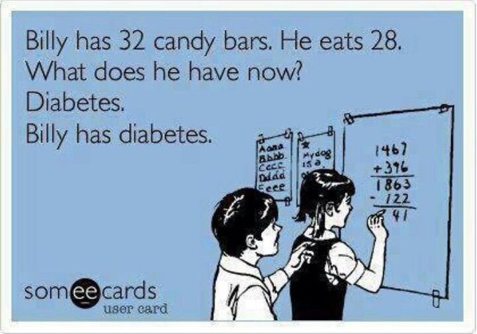 I ❤️Medicine