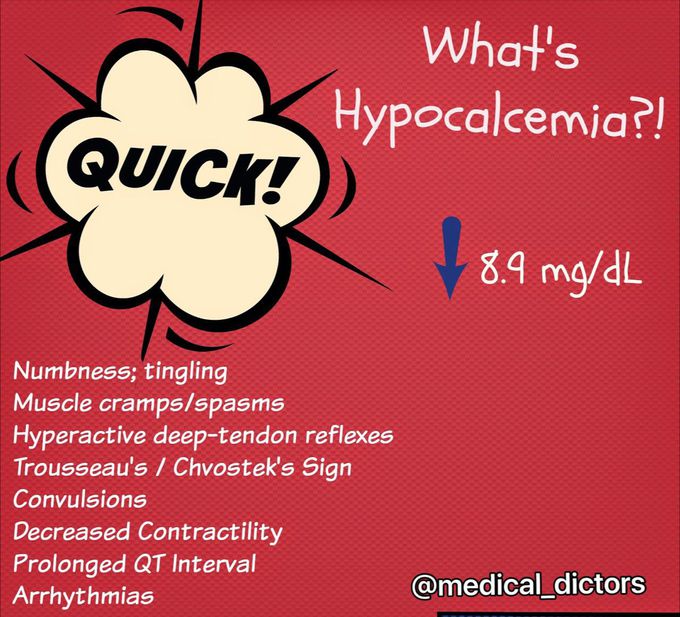 Know about Hypocalcemia...