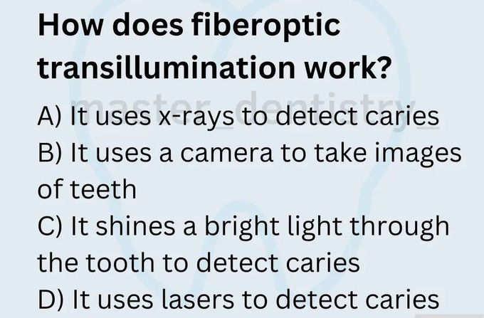 Fiberoptics Transillumination