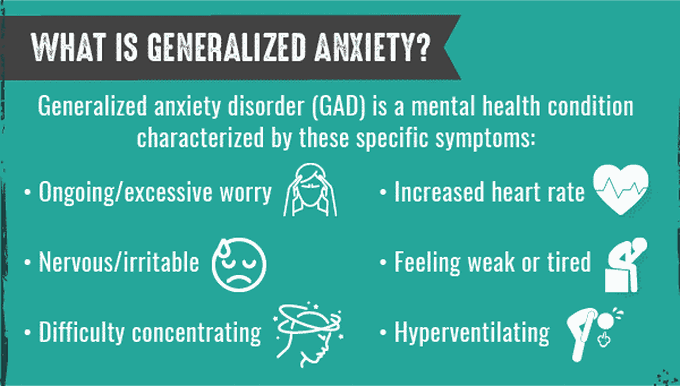 Treatment of generalized anxiety disorder