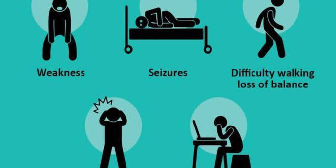 Brain tumor symptoms