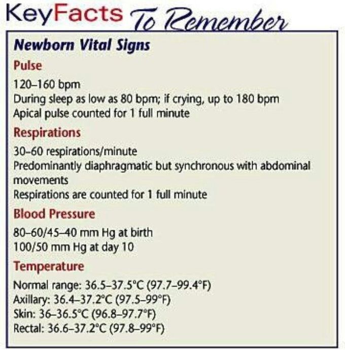 New born vitals