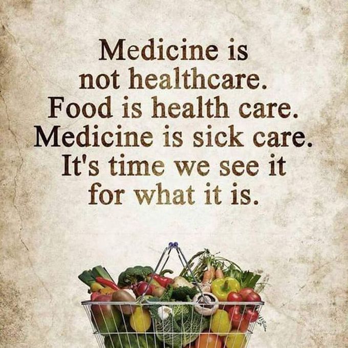 CORRECT..😍😍🌿