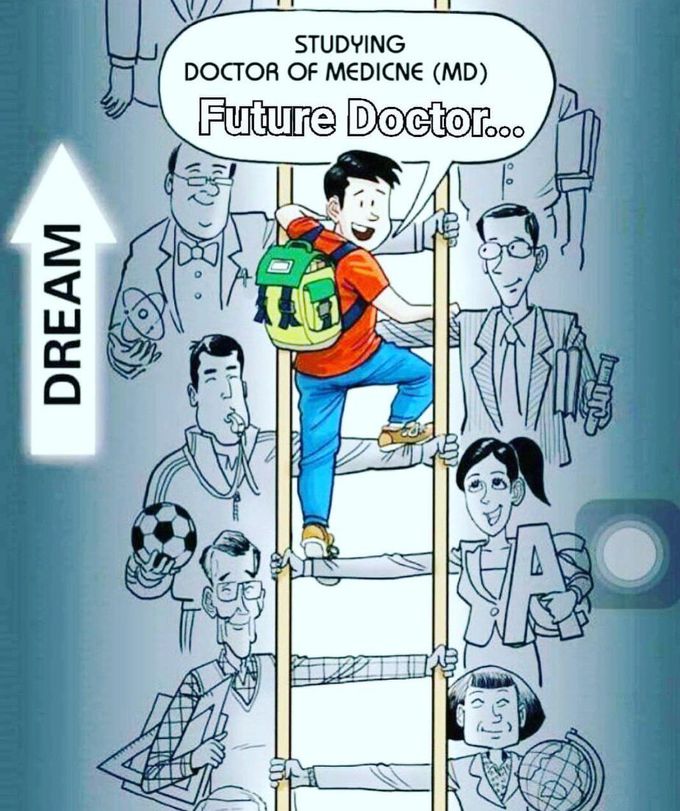 Role of teachers in the life of future Doctors❤