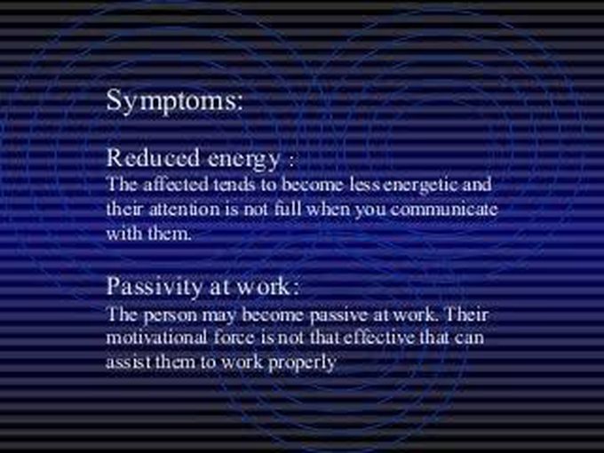 These are the symptoms of Amotivational syndrome