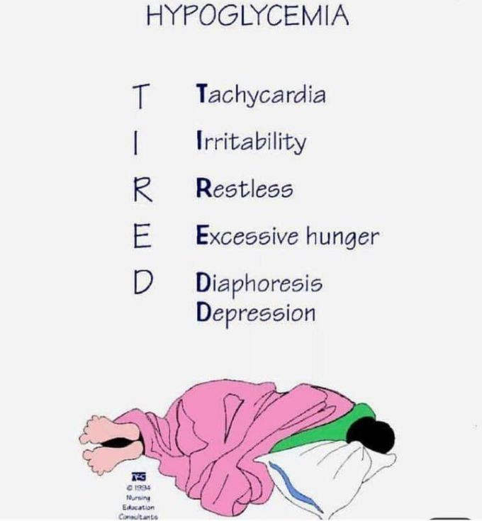 Hypoglycemia's Symptoms