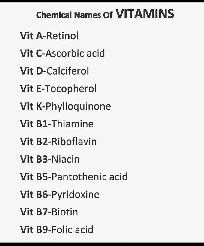 Vitamins Medically