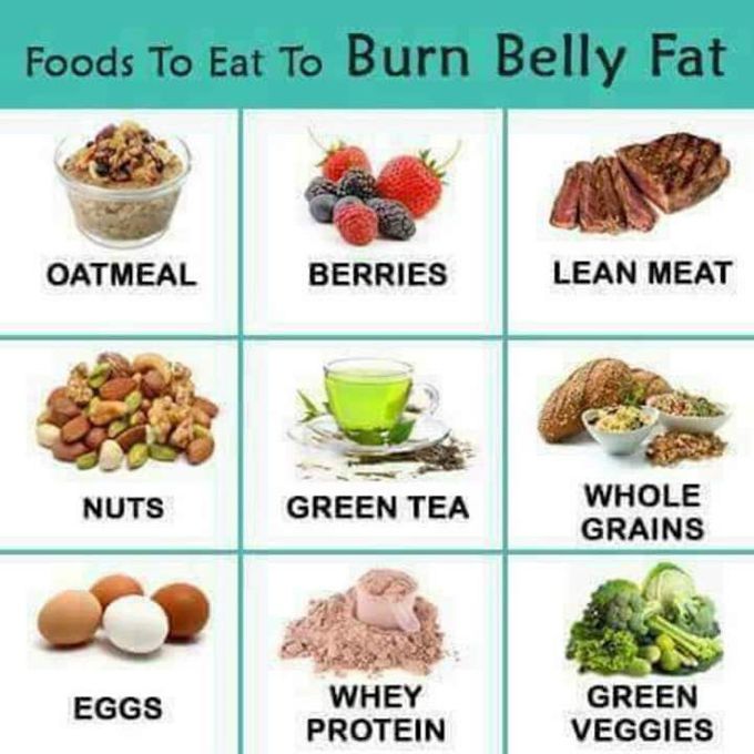 Foods to eat to burn belly fat