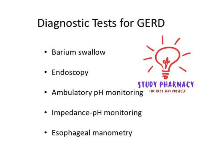 Diagnostic tests for gerd