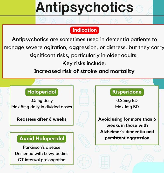 Antipsychotics