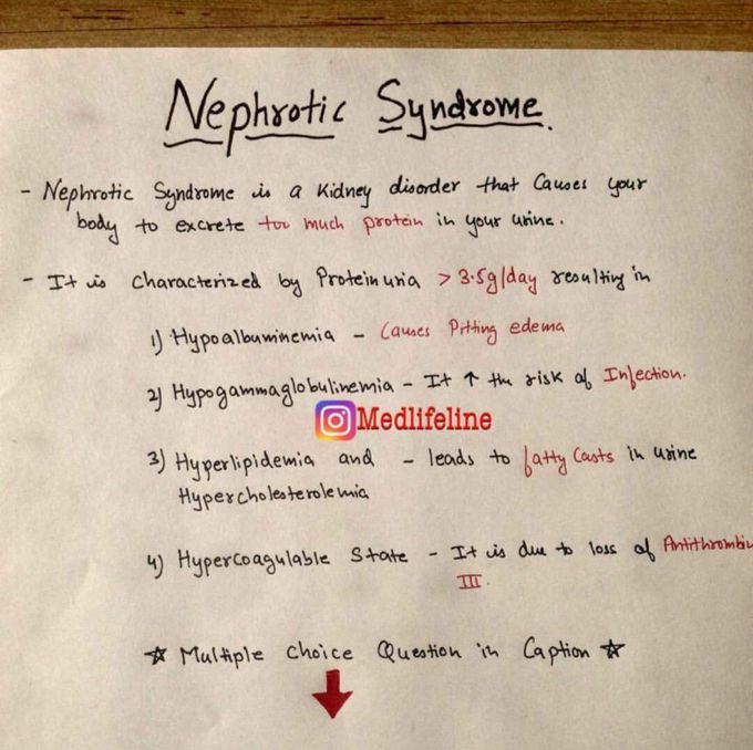 Nephrotic Syndrome