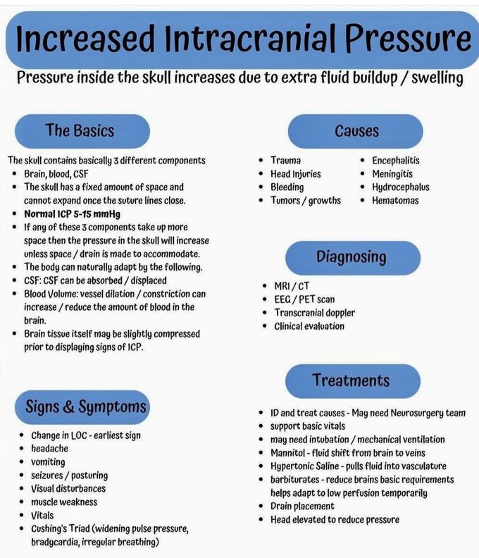 Increased Intracranial Pressure