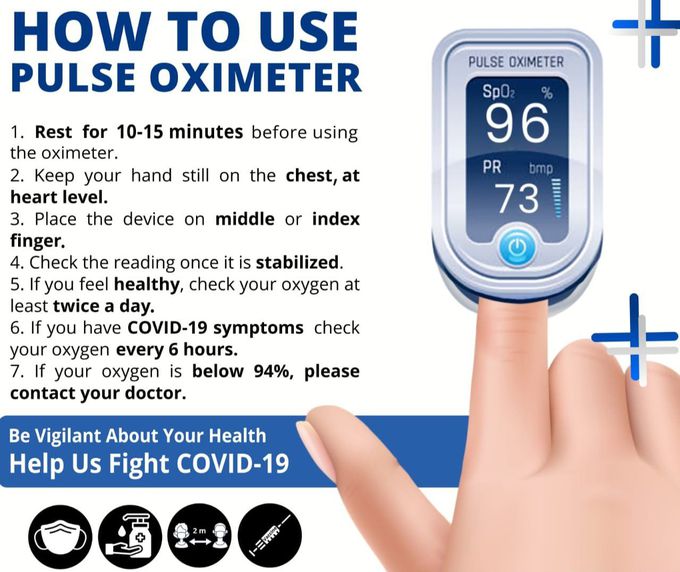 How To Use Pulse Oximeter