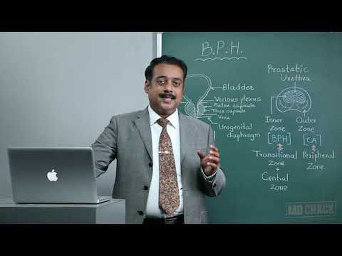 Benign Prostatic Hyperplasia