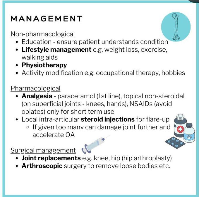 Osteoarthritis VII