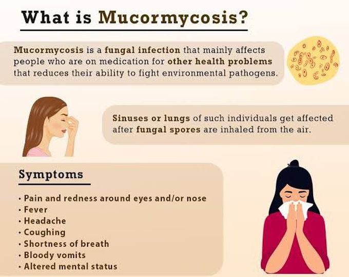 Mucormycosis Symptoms