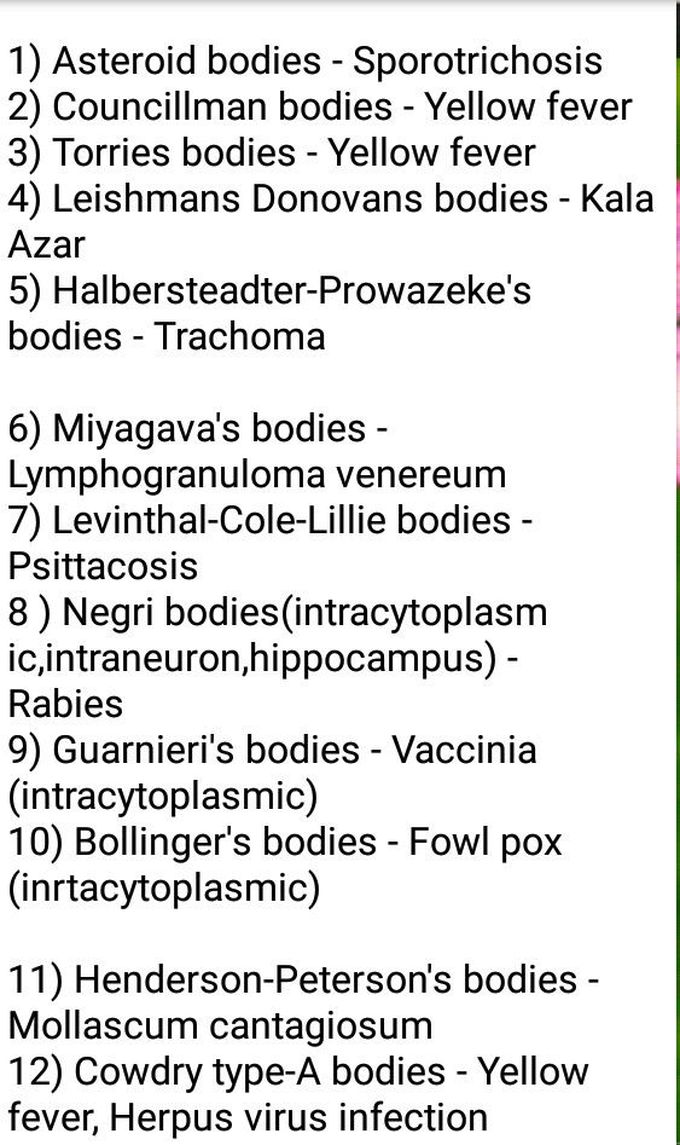 Pathology