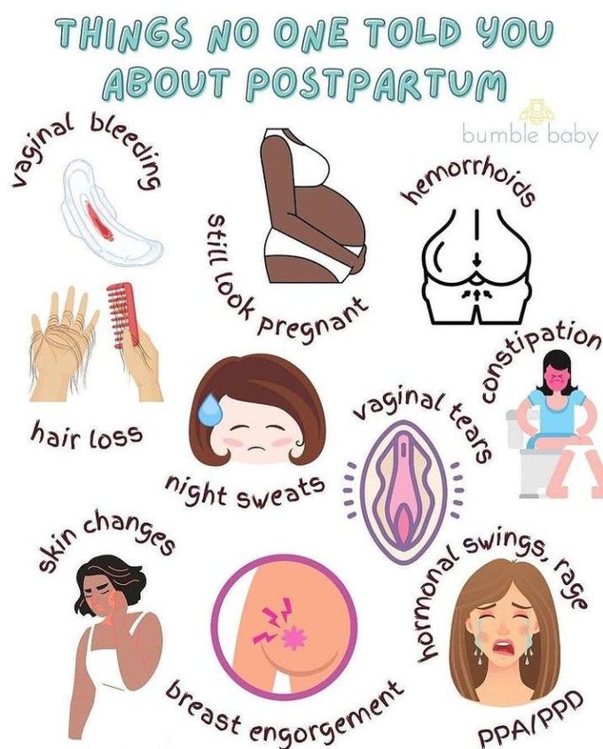Postpartum
