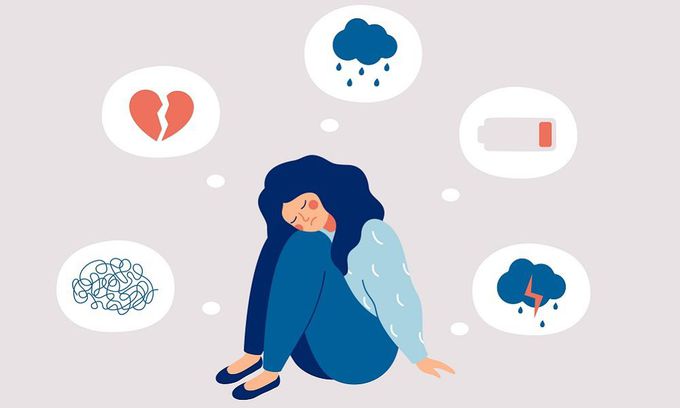 Symptoms Of Post-Traumatic Stress Disorder (PTSD)