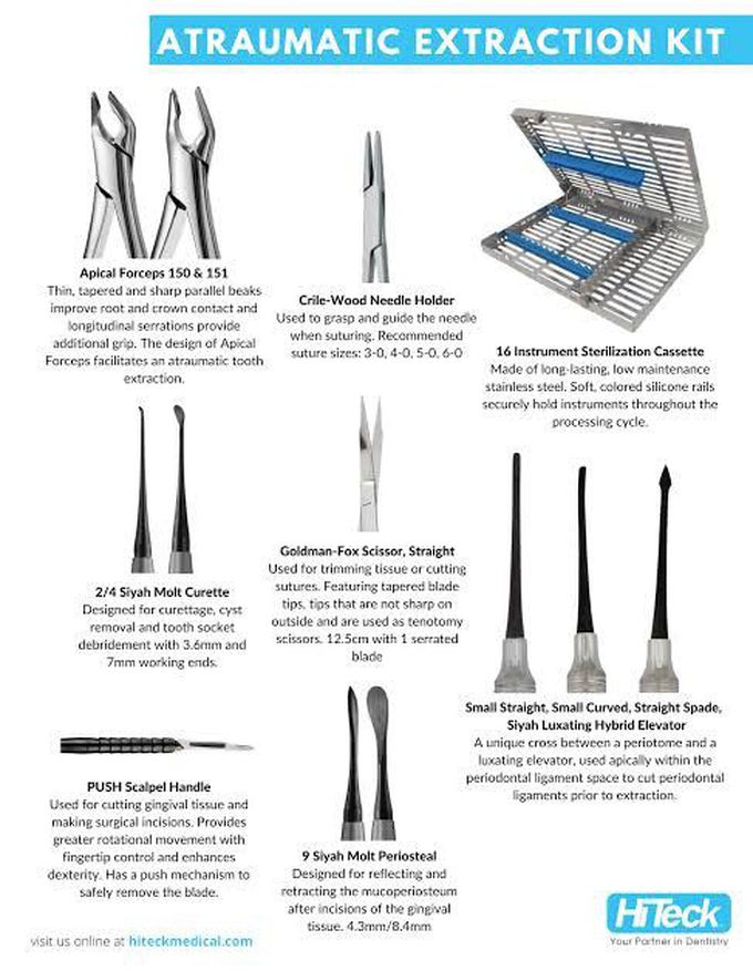 Atraumatic Extraction Kit