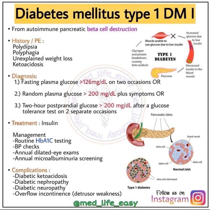 Diabetes M type 1