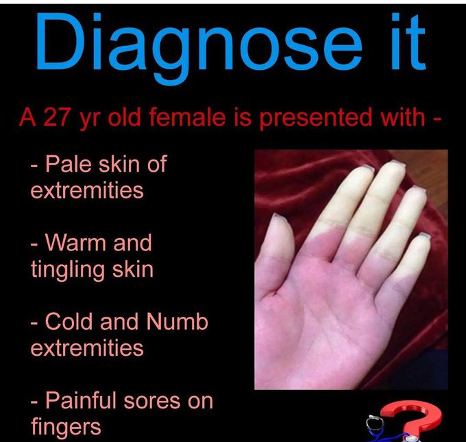 Diagnose It