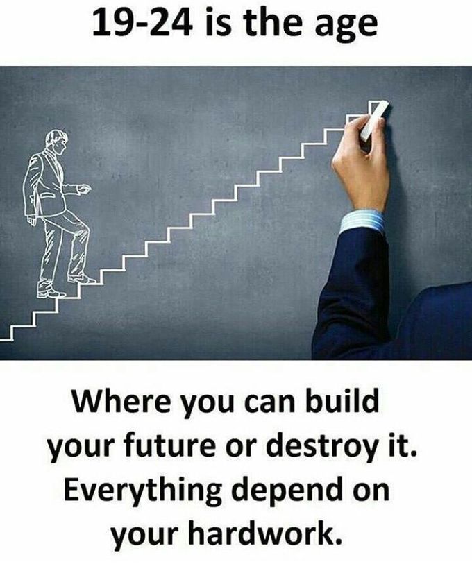 RIGHT OR WRONG..?