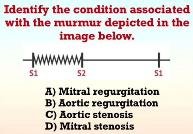 Identify the Condition