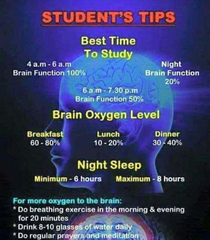 Tips for medical students