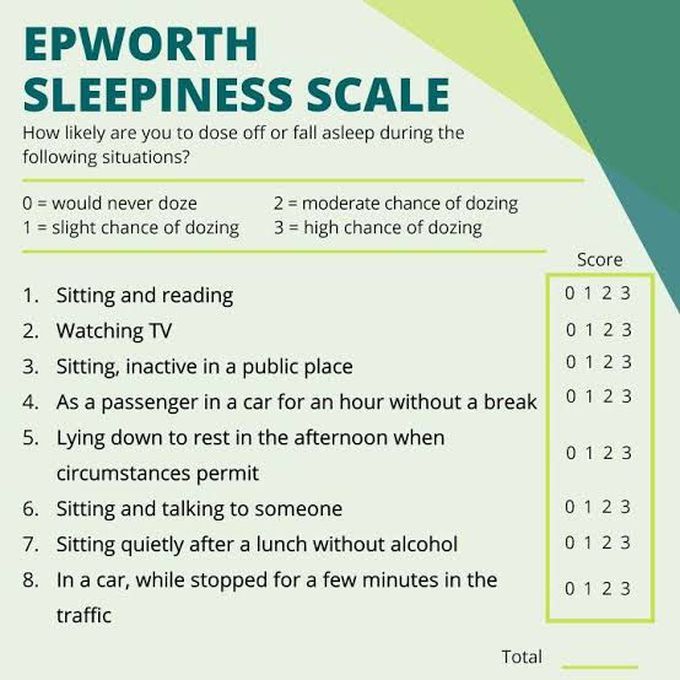 Epworth Sleepiness Score