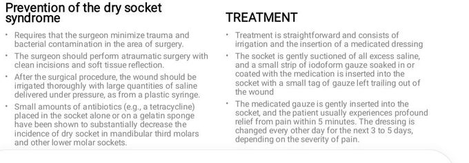 Dry Socket- Prevention and Treatment