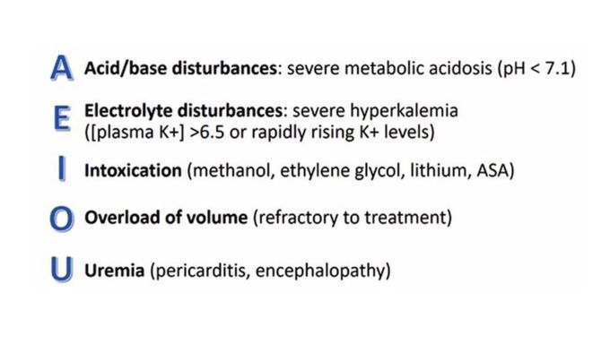 To Dialyse or not to Dialyse