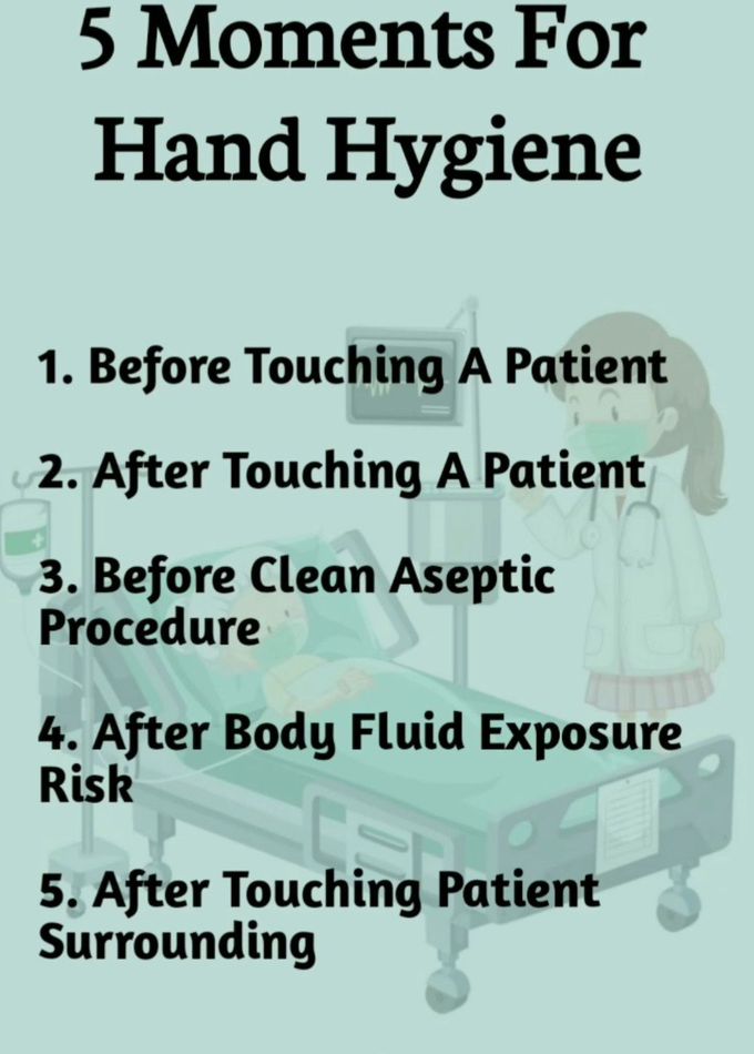 Hand Hygiene