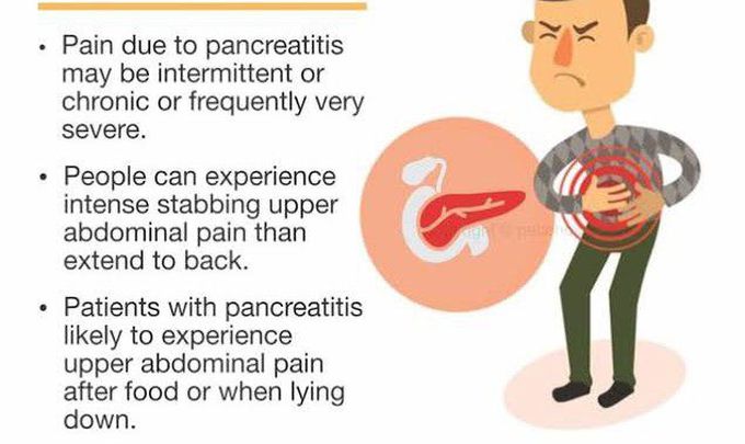 Location of the pancreatitis pain