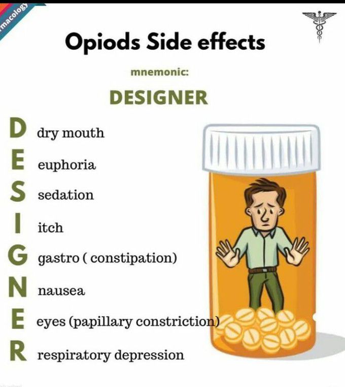 Opioids Side Effects - MEDizzy